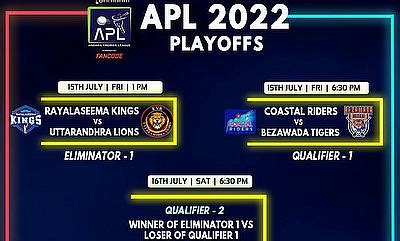 Shriram capital apl t20 2022  CSR vs GOD L ive Score , Match between Coastal Riders vs Godavari TitansLive on 6th 2022 Live Cricket Score & Live Streaming